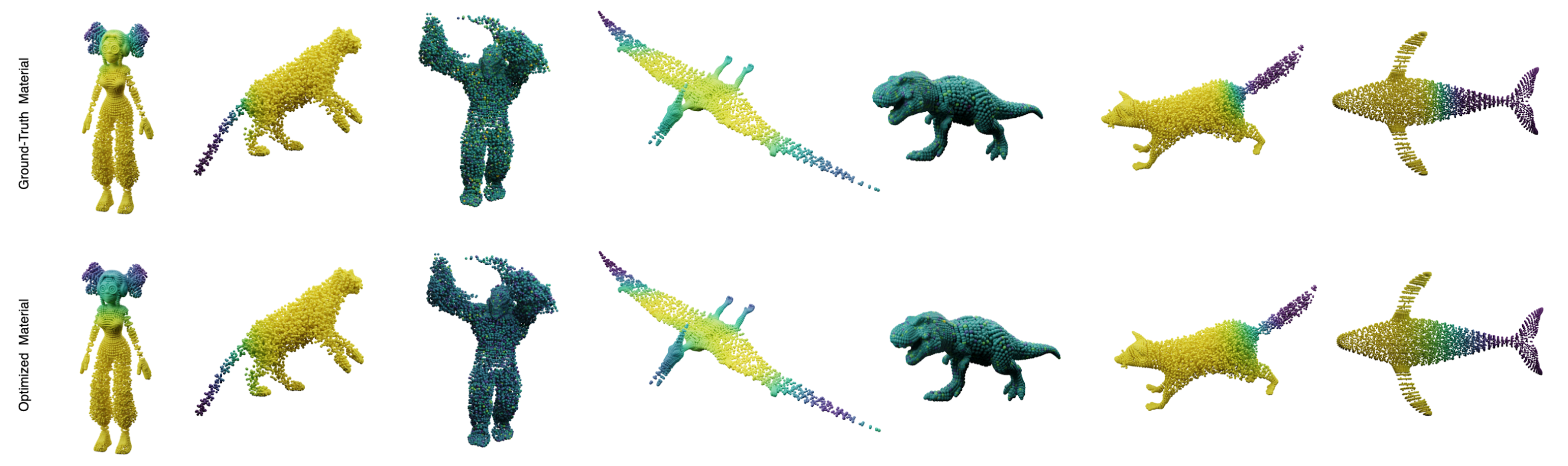 Figure 5
